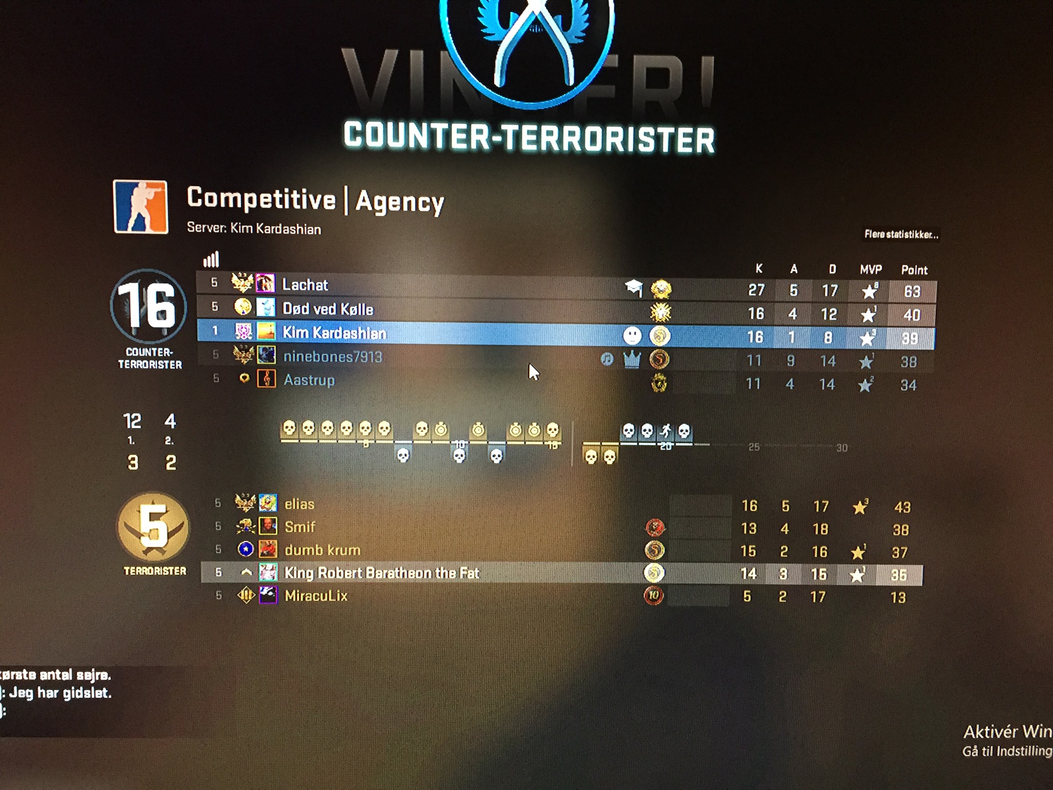 Lan